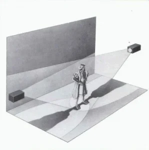 Những điều cần lưu ý về ánh sáng trong tổ chức sự kiện - Phạm Gia Media